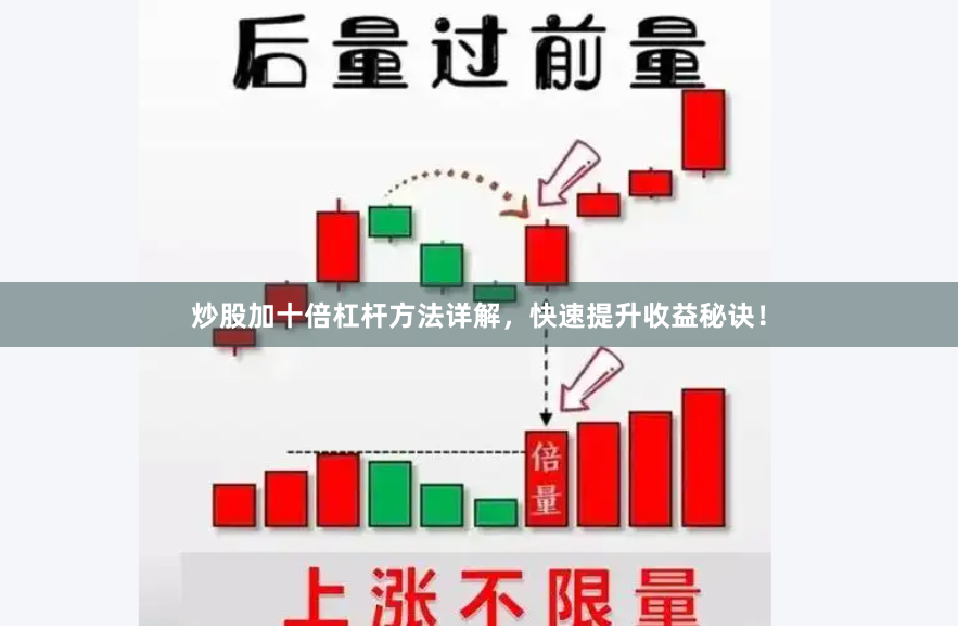 炒股加十倍杠桿方法詳解，快速提升收益秘訣！