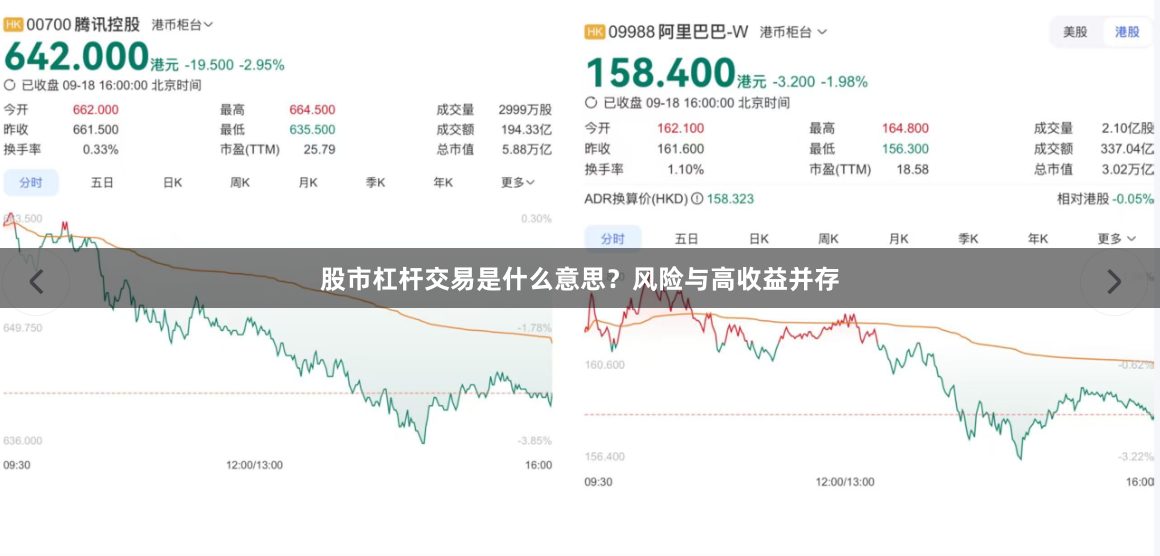 股市杠桿交易是什么意思？風險與高收益并存