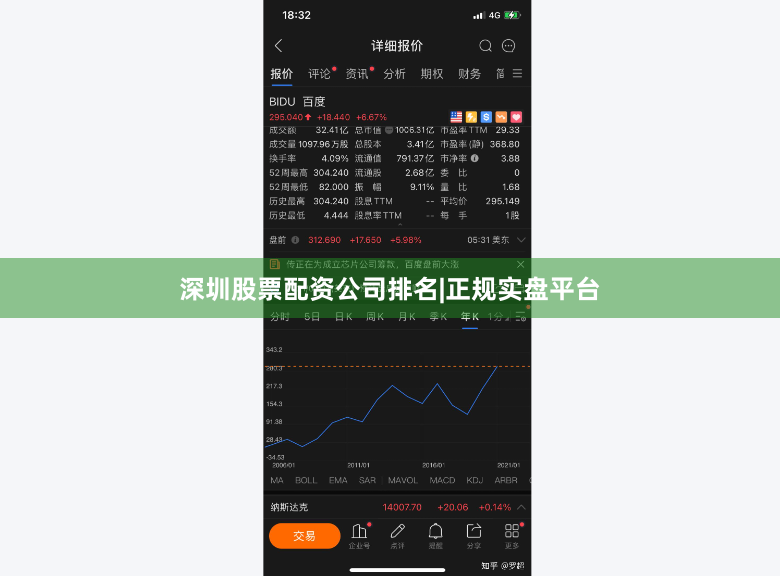 深圳股票配資公司排名|正規實盤平臺