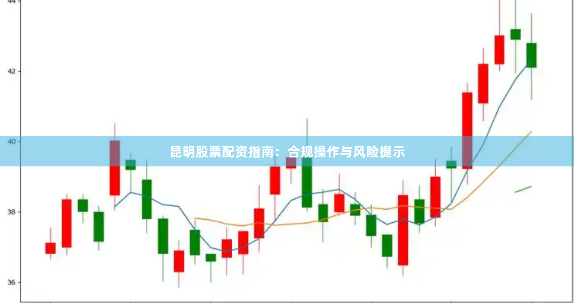 昆明股票配資指南：合規操作與風險提示