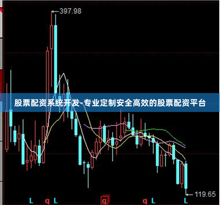 股票配資系統開發-專業定制安全高效的股票配資平臺