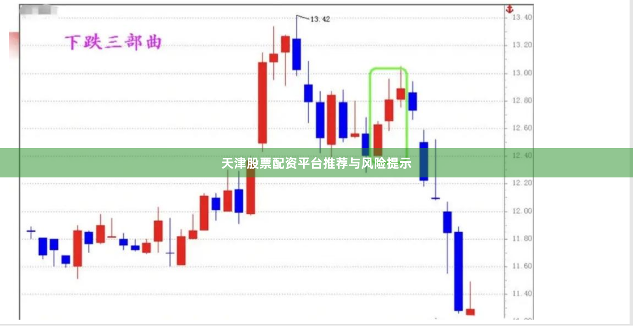 天津股票配資平臺(tái)推薦與風(fēng)險(xiǎn)提示