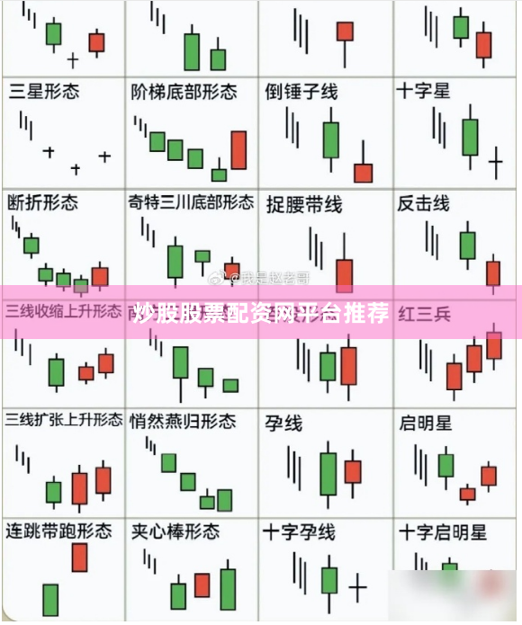 炒股股票配資網平臺推薦