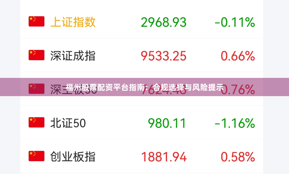 福州股票配資平臺指南：合規選擇與風險提示